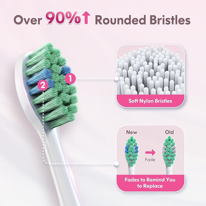 Pink Electric Toothbrush for Adults Rechargeable Sonic Toothbrush Ultrasonic Toothbrush with Travel Case, Holder & 7 Brush Heads, 6 Modes & 3 Intensities, 2-Minute Timer (Pink)