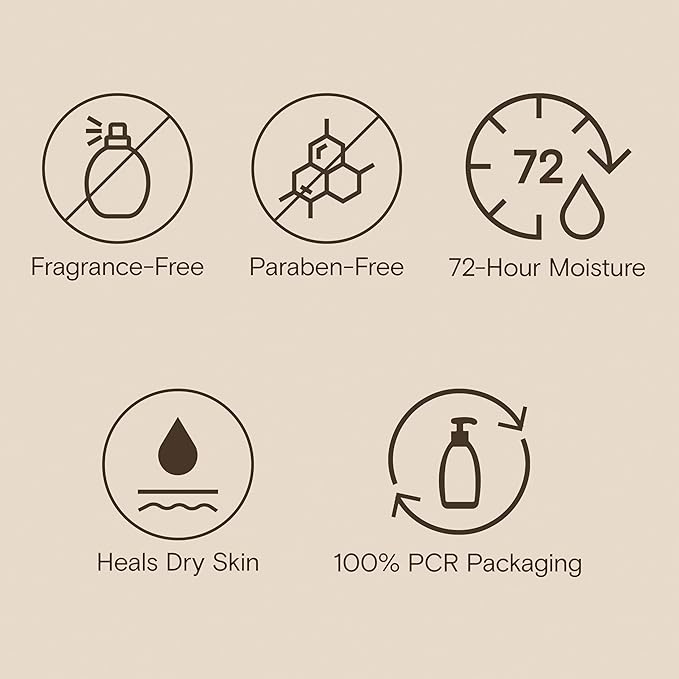 Aveeno Skin Relief Moisturizing Lotion Heals Very Dry, Sensitive Skin, Fast-Absorbing Body Lotion with Soothing Triple Oat & Shea Butter Formula, Fragrance Free, Non-Comedogenic, 12 fl. oz