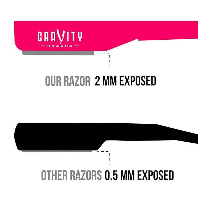 GRAVITY RAZORS Professional Straight Razor Kit – Ultra Exposure, Includes 10 Premium Blades, 2mm Exposed, Pink
