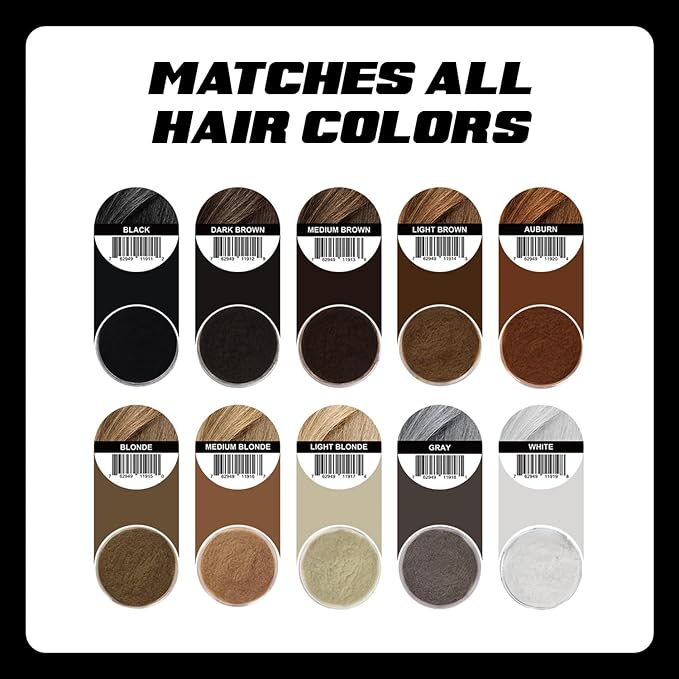 PrimeLook Hair Building Fibers, Luxurious Building Fibers for Thinning Hair, Superior Formula for Men & Women, Instant Volume, Matches Colors (27.5g, White)