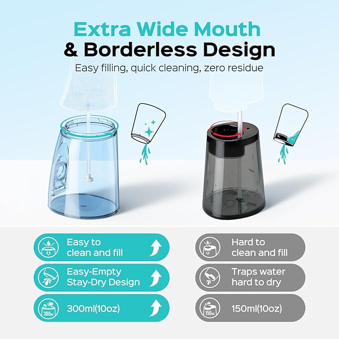 COSLUS C51 Portable Water Flosser for Teeth: 3 Modes & 6 Pressure Settings with Jet Mode Water Dental Pick for Orthodontic, Braces, Sensitive Gums, Compact for Travel, 300ML for Multiple Users, White
