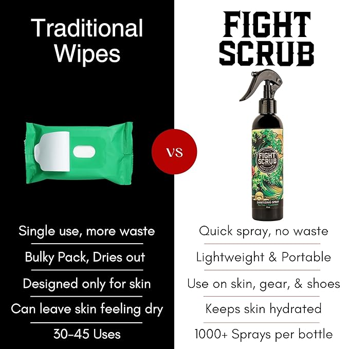 Deodorizing Spray – Refreshing Body & Gear Spray for Wrestlers, MMA, Jiu-Jitsu & Athletes – 8oz Bottle (Peppermint + Tea Tree)