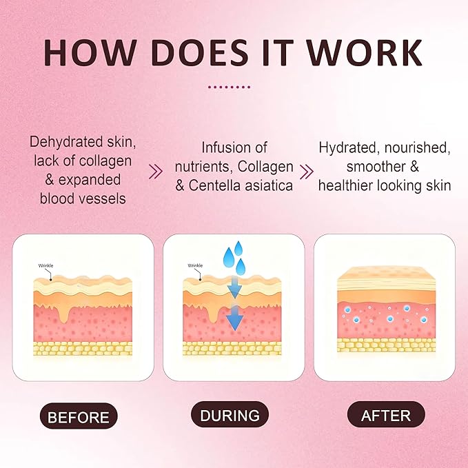 Amouy Eye Mask,30 Pairs for Dark Circles, Puffy Eyes, Undereye Bags,Wrinkles,Eye Mask with 24K Gold,Lavender, Blueberry, Pomegranate&Aloe Vera, Eye Treatment Skin Care for Men & Women Gift