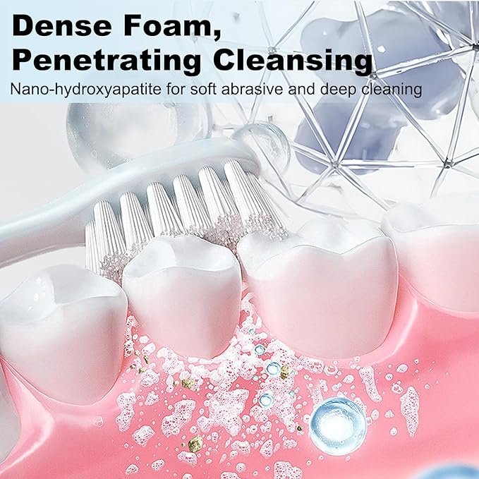 7.5% Nano Hydroxyapatite Toothpaste, Advanced Enamel Protection, Deep Cleaning, Fluoride-Free Formula with Gentle Mint, Freshens Breath, for Sensitive Teeth