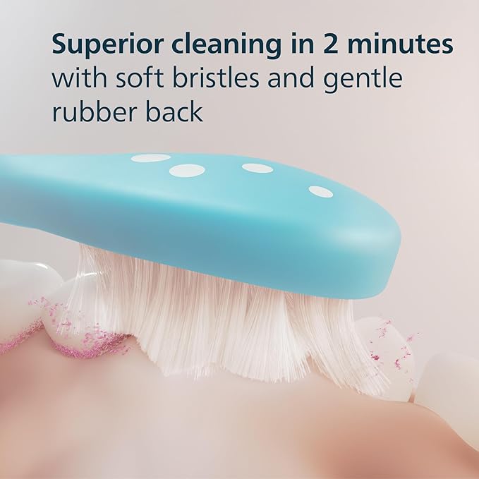 Philips Sonicare for Kids 7+ Genuine Replacement Toothbrush Heads, 2 Brush Heads, Turquoise and White, Standard, HX6042/94