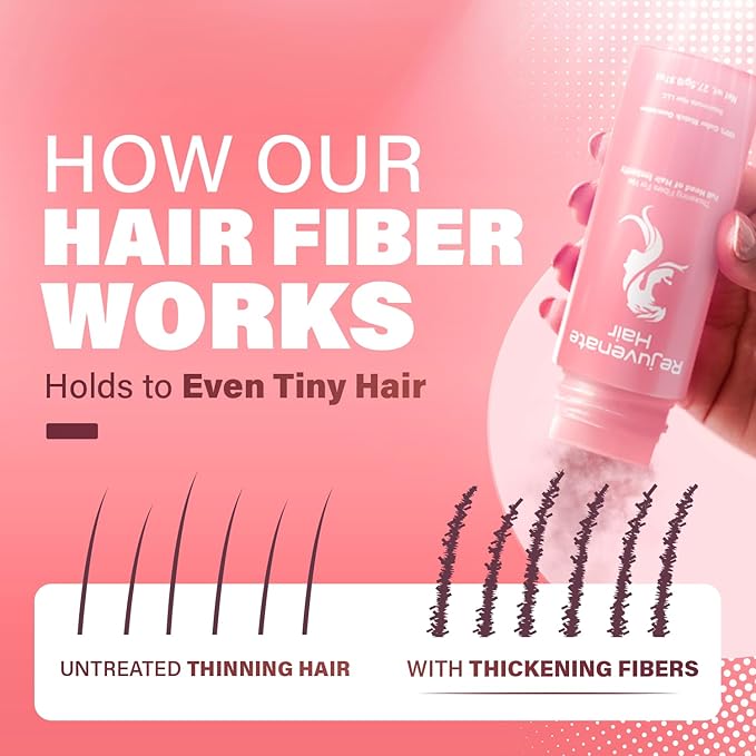 Fibers for Thinning Hair (Auburn), Undetectable Hair Powder for Women & 100% Natural Hair Building Fibers - Conceals Hair Loss - Bald Spot Cover Up Hair Powder, 2 Month Supply