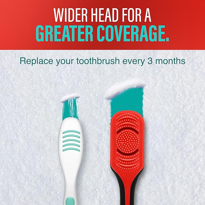 GuruNanda Gentle Giant Charcoal Toothbrush - Dual Action Flossing Spiral Bristles, Non-Slip Ergo Dexa Grip Handle, Helps in Teeth Whitening, BPA Free, 2ct