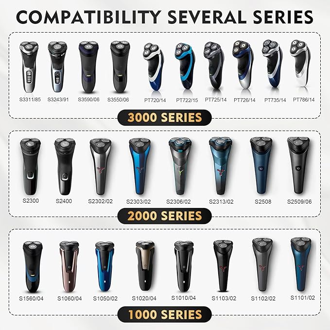 SH30 Replacement Heads for Philips Norelco Shaver Series 3000, 2000, 1000 and S1560 with Durable Sharp Blade, Razor Blades for Philips Norelco Shaver 3800, 3600, 2400, etc.