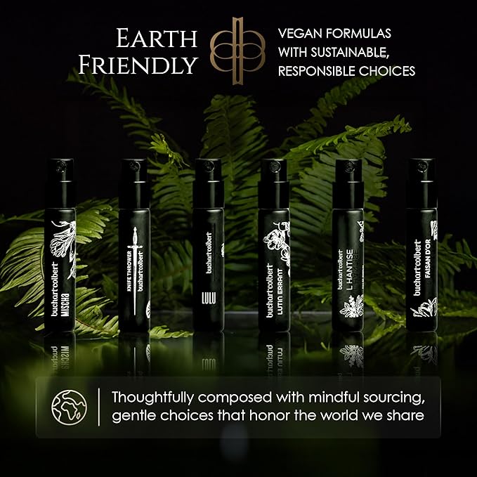 Eau de Parfum Sample Set – 6 x 2ml Perfume Sampler – Unisex Discovery Fragrance Collection with Floral, Amber, Citrus, and Woody Scents