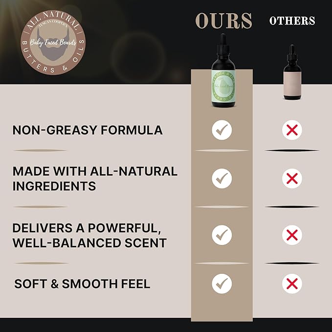 Tuscan Cooper's Baby Faced Beards Oil for Men - 3 Pack Bundle - Rawhide & Pear, Lumberjack, and Southern Spiced Tobacco Scents - Hydrating and Nourishing Beard Softener for All Hair Types