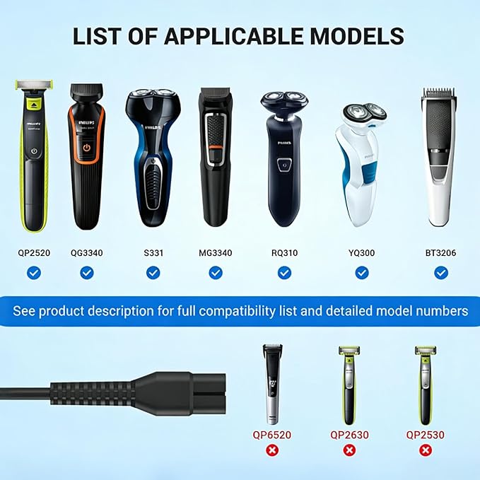 CGGXJP 4.3V Charger Compatible with Philips Norelco One Blade Old Model A00390 QP2520 MG3740 QP2521 QP2522 QP2515 MG5700 MG3720 Electric Shaver Replacement Power Cord