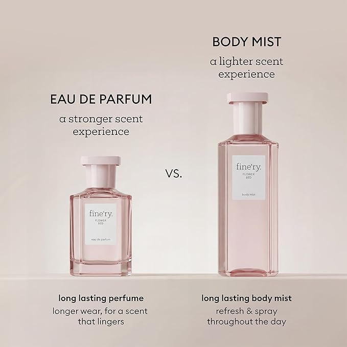 Fine'ry I'm a Musk Perfume for Women & Men, Unisex Cologne - Fluffy Musk, Cotton Blossom & Creamy Sandalwood - Clean, Cozy, Full Size, Long-Lasting Hair & Body Parfum Fragrance (60mL)