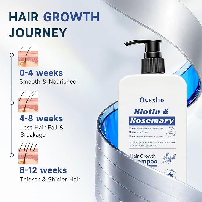 Hair Growth Shampoo with Biotin and Rosemary, Routine Shampoo for Hair Loss and Thinning, Natural Thickening Formula with Argan Oil, Tea Tree Oil and Caffeine, Sulfate Free with Comb, 11.84 FL