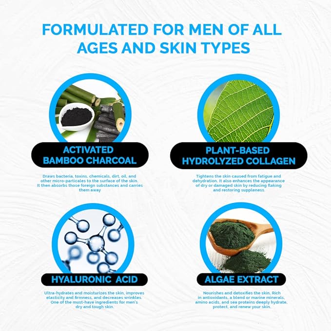 Men's Under Eye Patches – Activated Charcoal Anti-Aging Masks for Dark Circles, Puffiness & Fine Lines – 10-Minute Treatment