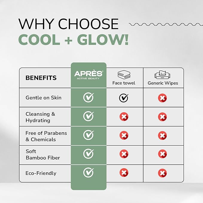 Cool + Glow Facial Towelettes Pack | 25 Cleansing Makeup Remover Wipes | Enriched with Jojoba Oil, Menthol & Hot Spring Water | Refreshing Post-Workout Skincare