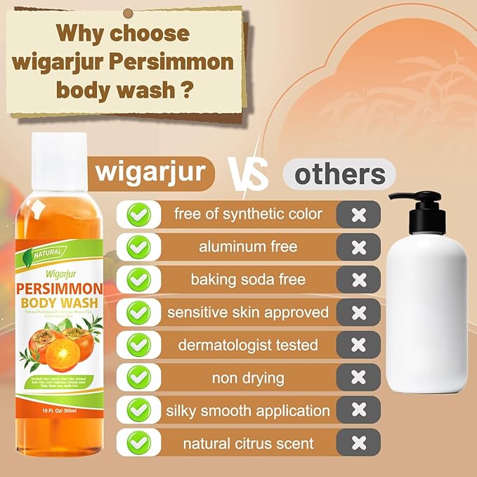 Persimmon Body Wash for Strong Body Odor, Nonenal Eliminator Purifying & Deodorizing with Natural Persimmon & Green Tea Extracts