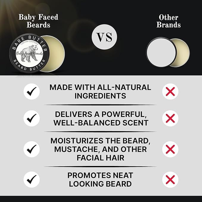 Tuscan Cooper's Baby Faced Beards Butter for Men - Moisturizing Beard Balm Cream and Softener for All Hair Types Including Coarse Hair - 4oz Hydration and Conditioning Care - Bare Unscented