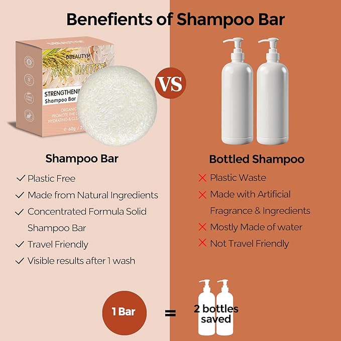 2 Pack Rice Water Hair Shampoo Bar,Solid Shampoo Bar for Hair Growth – Strengthening Hair Shampoo for Men and Women – Reduce Breakage,Boosts Shine,Soap for Dry Damaged Hair