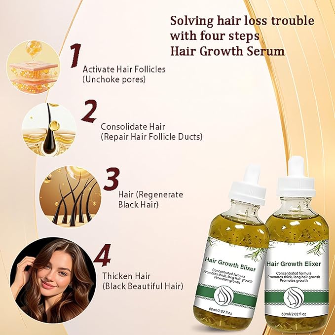 Hair Growth Serum with Rosemary Oil, Activates Follicles, Reduces Shedding & Strengthens Hair, Scalp Care Treatment for Healthier Looking Hair, 2.02 Fl Oz 2-Pack for Men & Women