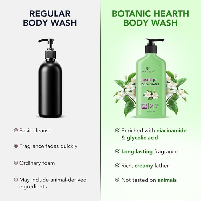 Botanic Hearth Jasmine Body Wash – Gentle 5-in-1 Cleansing Formula with Soothing Floral Aroma, Hydrating & Sulfate Free Daily Shower Gel – 16 fl oz