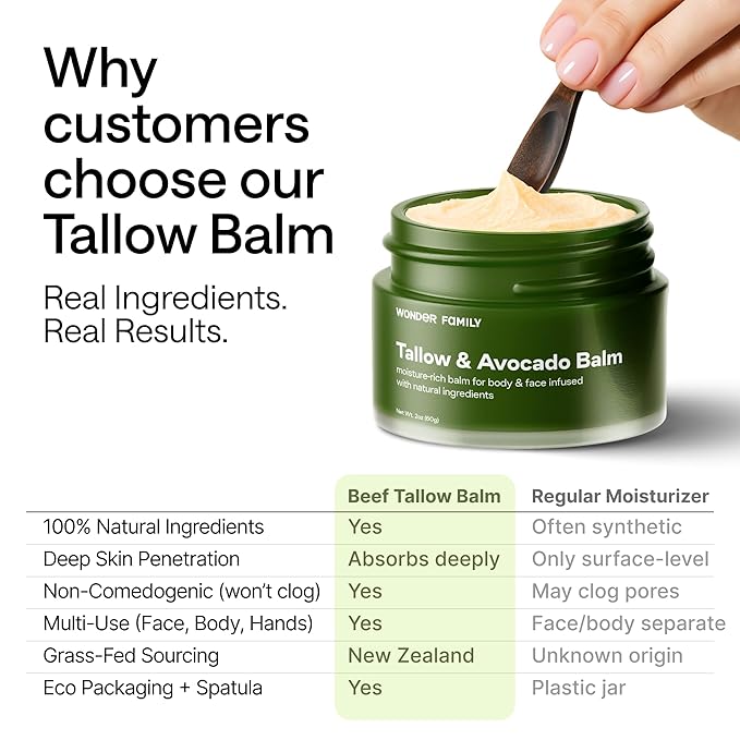 Beef Tallow & Avocado Balm for Skin & Face – Grass-Fed Beef Tallow with Avocado, Jojoba & Shea – Deep Moisturizer for Dry Skin – Includes Wooden Spatula & Pouch – For Men & Women