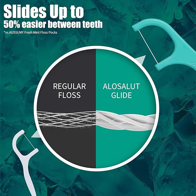 840 Count Dental Floss Picks – Mint Flavored Flossers with Built-in Toothpick for Deep Cleaning – 14 Portable Boxes of 60 – Strong & Smooth Floss Sticks for Family Home Travel for Adults