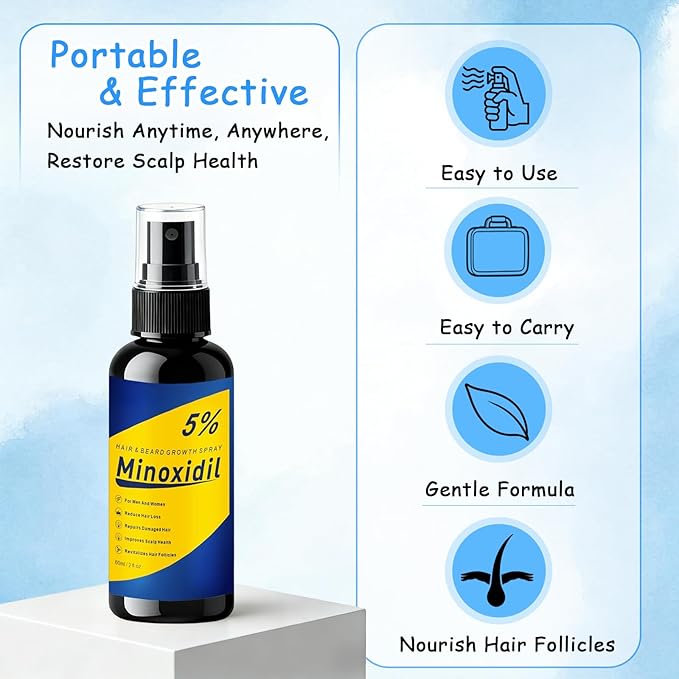 5% Minoxidil for Men, Minoxidil for Women Hair Growth, 2 Fl Oz (60ml) Minoxidil 5% Hair Regrowth Treatments, Minoxidil Spray for Thinning and Loss, Yellow and Blue