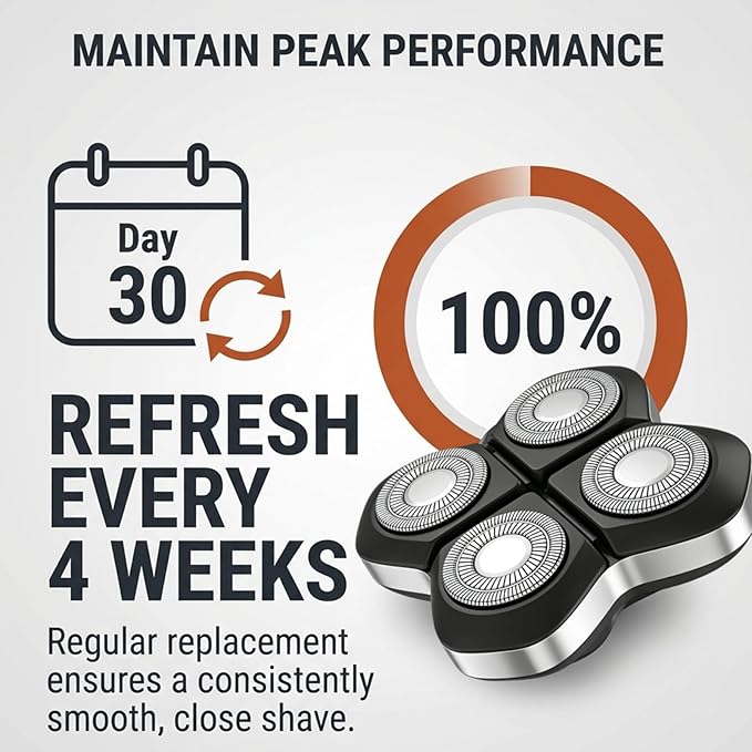 Compatibel with Freebird Pro Replacement Blades,2Pack Compatible with Freebird FlexSeries Pro Electric Head & Body Shaver,Precison and Smooth Shaving.