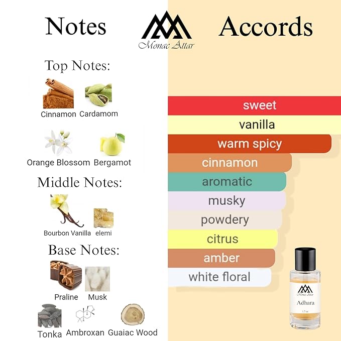 Monac Adhara Inspired by Althair, Eau De Parfum, 1.7oz/50ml, Men, Long Lasting Fragrance, Luxury Made Affordable