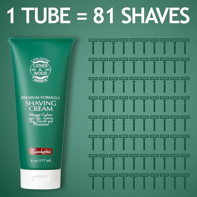 Mens Eucalyptus Shaving Cream – Cool, Refreshing Lather That Stops Razor Burn Cold – Premium Barbershop Quality Formula with Natural Ingredients, Smooth & Irritation-Free Shaves in Every Tube (6oz)
