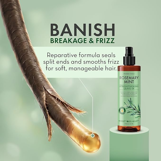 Leave In Conditioner Spray - Rosemary & Mint Scalp Treatment - Anti-Dandruff and Dry & Itchy Scalp treatment, Hydrating & Medicated Formula for Psoriasis and Scalp Care - Detangles & Nourishes Hair.