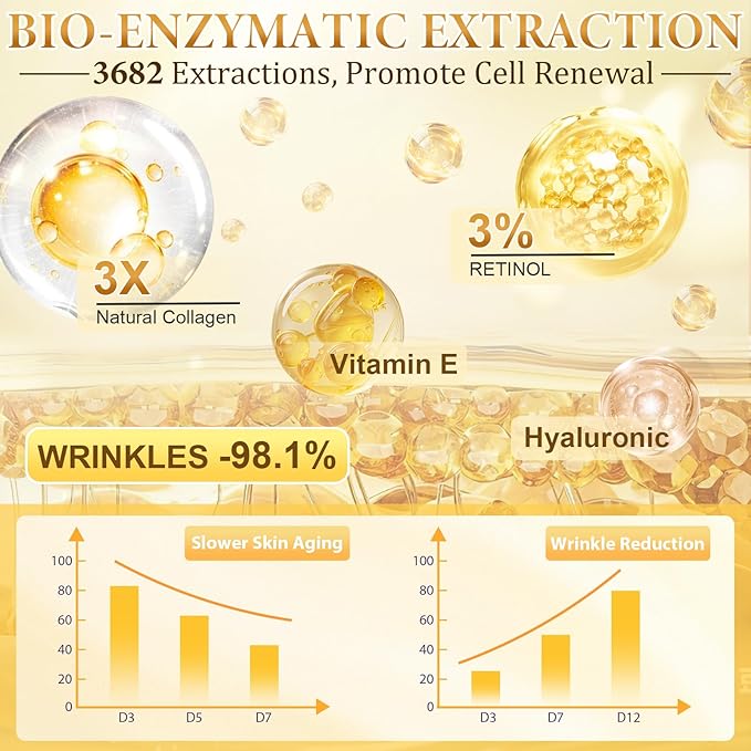 3% Retinol Cream Face Moisturizer, Anti Aging Neck Firming Cream with Collagen, Day & Night Face Cream with Hyaluronic Acid, Lifting & Tightening Wrinkle for Women & Men