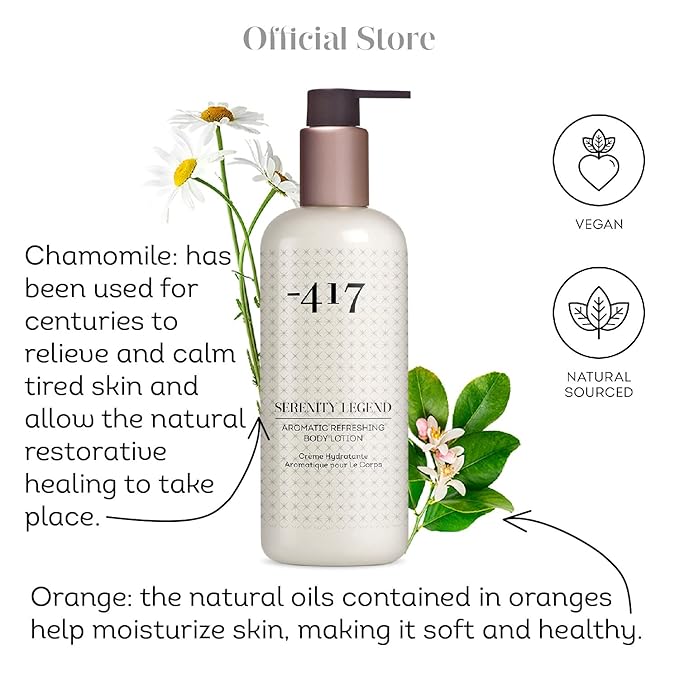 -417 Dead Sea Cosmetics Aromatic Refreshing Body Lotion - Daily Moisturizing Lotion to Nourish Dry Skin 11.83 oz