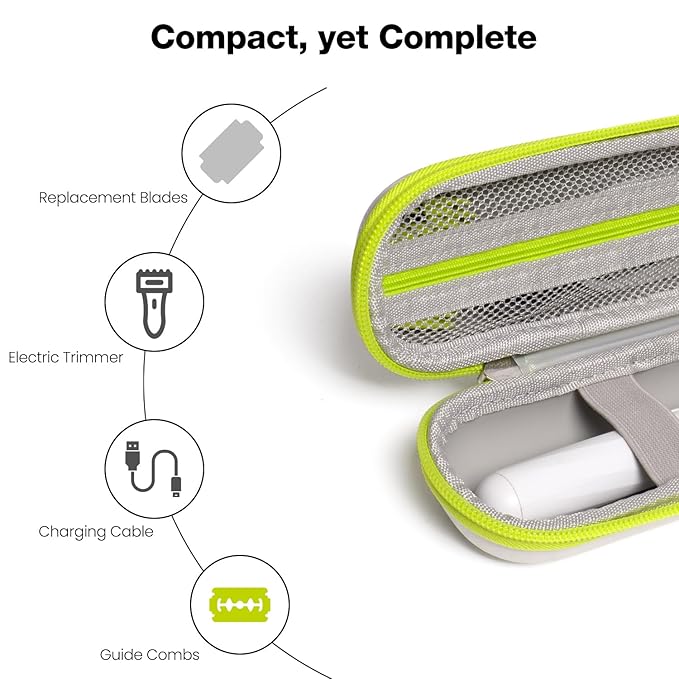 Nincha Compact Travel Trimmer Case for Hybrid Electric Trimmer and Shaver, Face + Body Groomer QP2724/90, QP2834/70, QP1924/70, QP6531/70, QP4631/90, Hard Carrying Case, White&Limegreen