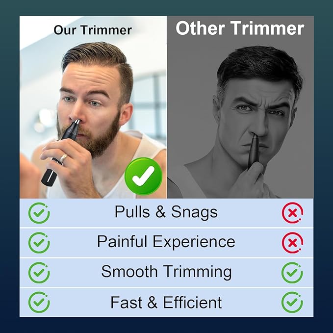 Fululuer Nose Hair Trimmer for Mens and Women | Rechargeable 4-in-1 Ear, Nose, Eyebrow & Beard Trimmers | 8500 RPM | USB Charging | Washable, LED Indicator (Jet Black)