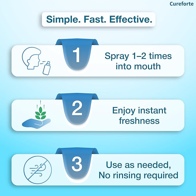 Breath Reset Mouth Spray – OTC Oral Antiseptic, Relieves Dry Mouth – CPC + Glycerin Formula, Alcohol-Free, Sugar-Free – 1.18 Fl Oz (35mL)