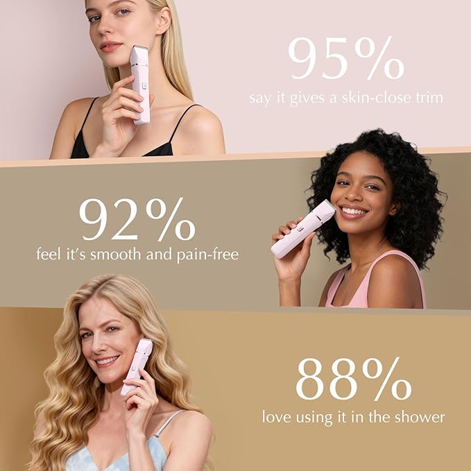 Bikini Trimmer for Women - Painless Electric Razors for Silk Skin,Cordless Body Shaver for Trip,Replaceable Lady Facial Razor, IPX7 Waterproof&Easy Cleaning, Ceramic Blade, USB Charge Dock Pink