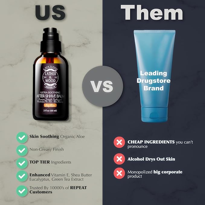Lather & Wood Aftershave Balm - Aftershave Lotion for Men with a Classic Bay Rum Scent