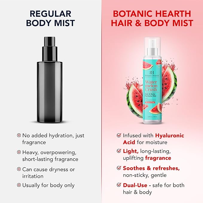 Botanic Hearth Watermelon Hair Perfume & Body Perfume Mist with Hyaluronic Acid, Alcohol-Free, Refreshing & Hydrating Body Spray, Long Lasting Fruity Fragrance, 100 ml / 3.4 fl oz