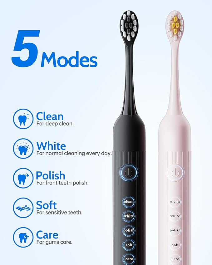 2 Pack Electric Toothbrush Set, Comes with 12 Brush Heads & 2 Electric Toothbrush,5 Modes with 2 Minutes Built in Smart Timer, One Charge for 60 Days, 38000 VPM Motor,Black and Pink.