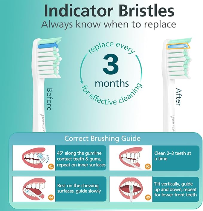 Toothbrush Heads for Philips Sonicare Replacement Heads E-Series, Essence, Xtreme, Elite, Advance and CleanCare Screw-On Electric Handles, Brush Heads for Philip Sonic Care, 6 Pack