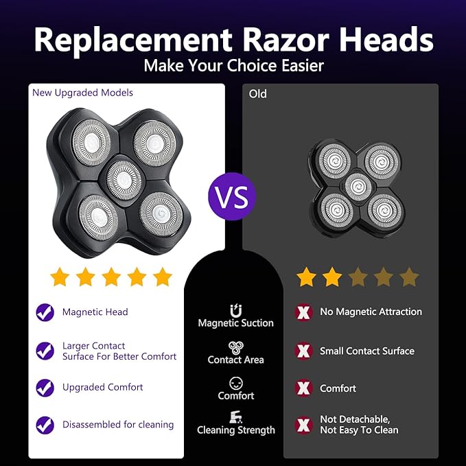 Universal New Upgrade 5 Blades Magnetic Interface Head Shaver Replacement Heads Replacement Blade Electric Razor Shaver Head (5D Black)