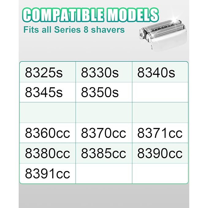 2 Pack 83M Replacement Head Compatible with Braun Series 8 S8 Replacement Head Electric Razor Blades Model 8370cc,8340s,8350s,8467