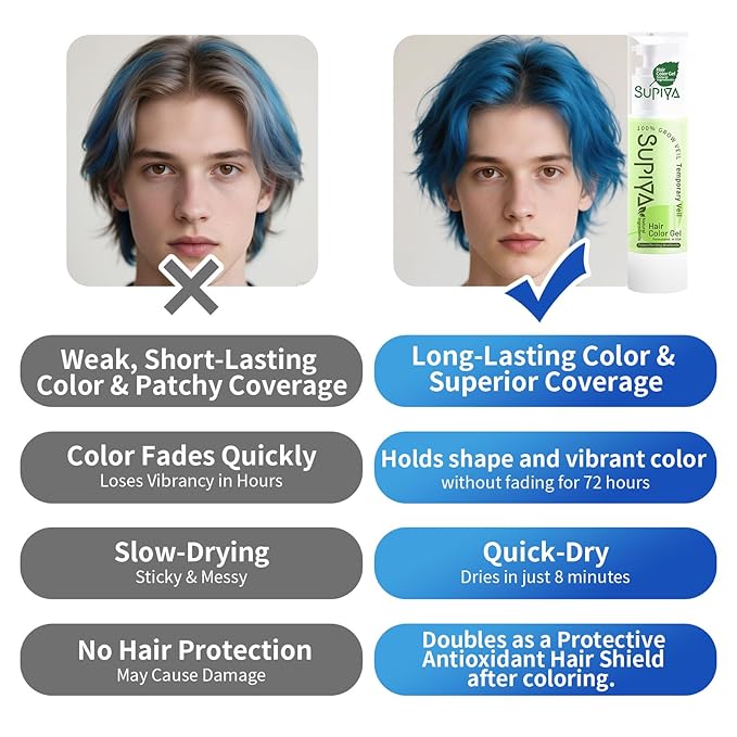 Temporary Hair Color - Washable Hair Wax for Men and Women, All-Day Hold Disposable Hair Wax for Party, Cosplay & Daily (Berry Color #71)