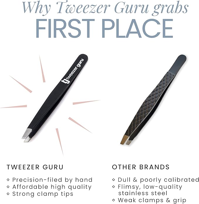 Tweezer Guru Ingrown Hair Tweezers - Pointed Precision Tweezers for Eyebrows & Ingrown Hair Removal - Blackhead and Splinter Tweezer with Sharp Needle Nose Point (2 Piece Set, Black (Point+Slant))