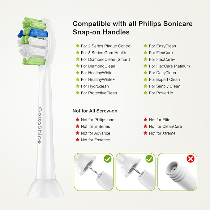 Replacement Toothbrush Heads for Philips Sonicare – Plaque Control, Compatible with Click-on Electric Toothbrush Handles, 12 Pack White (White, Medium)