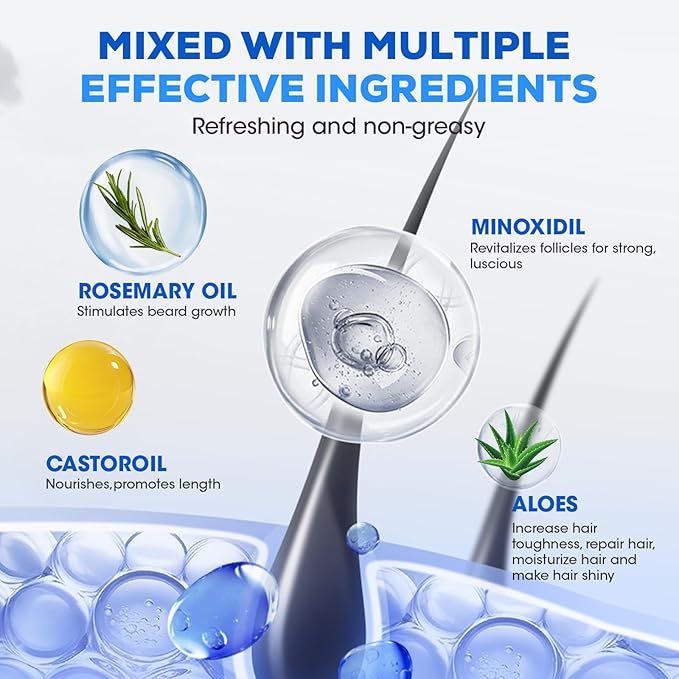 5% Minoxidil for Men and Women，Minoxidil hair growth products，Intense Hair Growth Serum，May Promote Faster, Stronger, Thicker Hair Growth to Fight Hair Loss and Thinning Hair（2.82 oz*2)