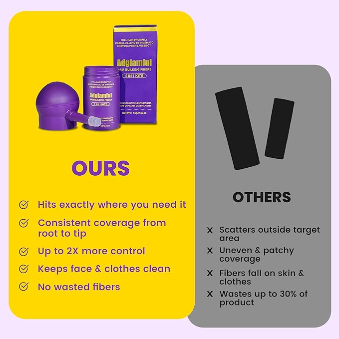 Hair Building Fibers, Hair Fibers for Thinning Hair with Spray Applicator, Long-lasting Natural Fuller Look, Instantly Thicker Hair for Women & Men (Black, 15g)