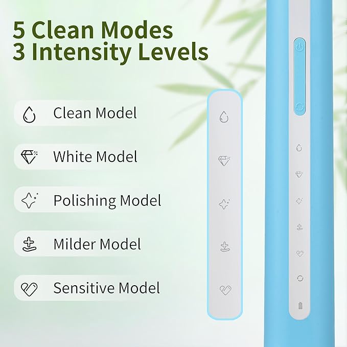 Bamboo Electric Toothbrush丨Rechargeable Electric Toothbrush with 4 Bamboo Heads, Soft Castor Oil Bristles,5 Moedes&3 Intensities, 45 Days Battery Life, IPX7 Waterproof-Light Blue