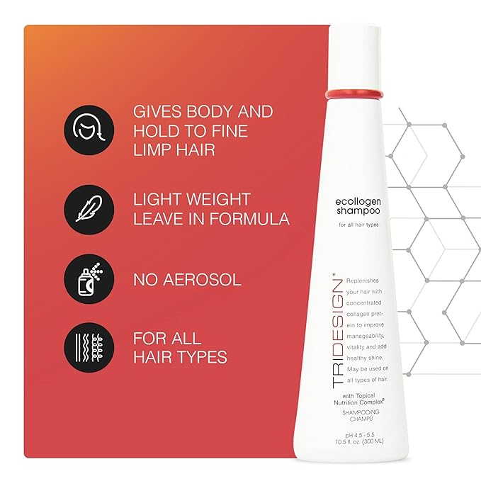 TRIDESIGN Ecollogen Moisturizing Shampoo - Hydrating Hair For Natural Hair, Unisex, Thickening & Volumizing, Unscented, Non-fragrance Gentle Cleanser- 10.5 oz